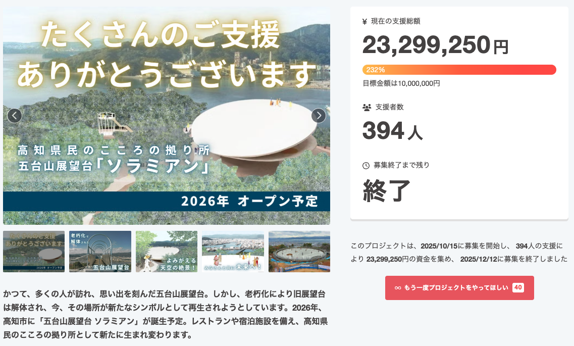 クラファン成功の鍵は圧倒的な行動量！「何もしない日はなかった」という驚きの活動とは