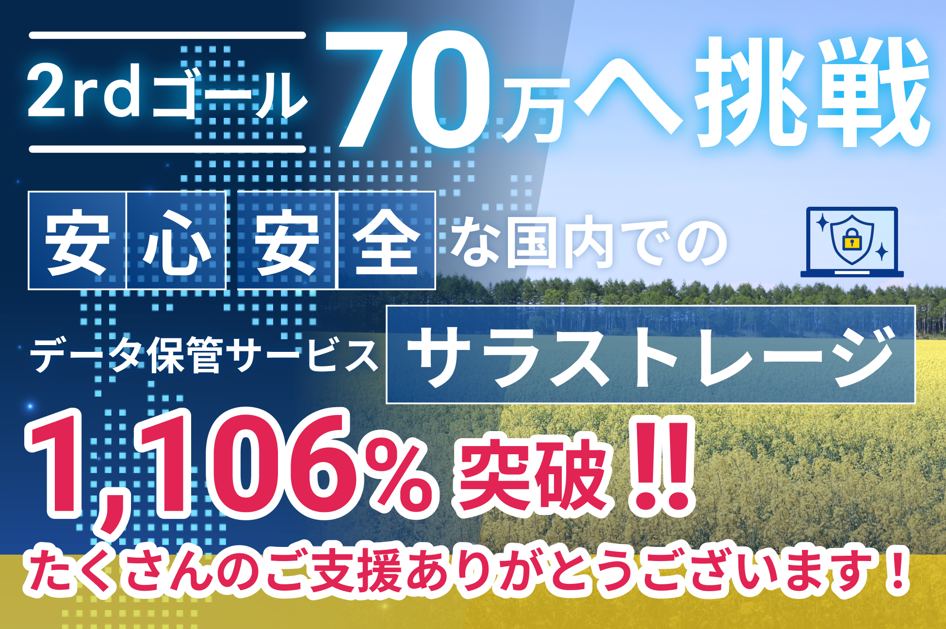 初回目標を大きく超え、達成率1,700%を記録したクラウドファンディング支援実績